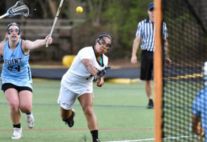 Women's Lacrosse